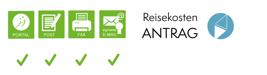 Die Grafik beinhaltet vier Icons für die Antragswege Portal, per Post, per Fax und signierter E-Mail und rechts den Schriftzug Reisekostenantrag. /